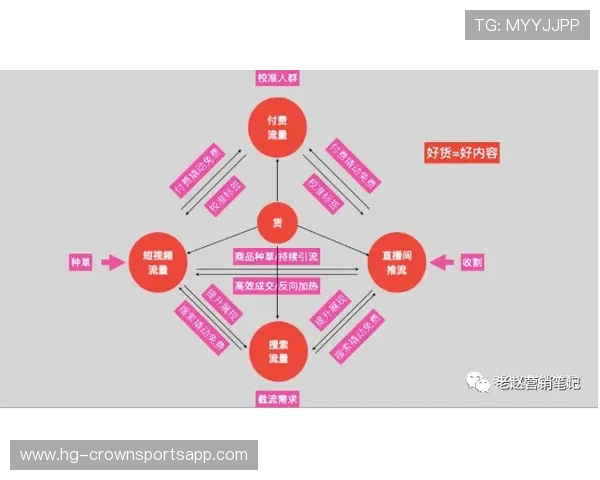 开赛规则有哪些关键细节？全面拆解正式开球判罚流程