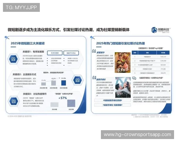 布斯克茨与克罗斯在控球分布下出现体系分化趋势