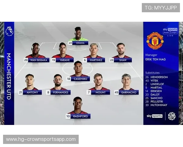 曼联重建阵容现阶段变化及其对赛季表现的影响分析