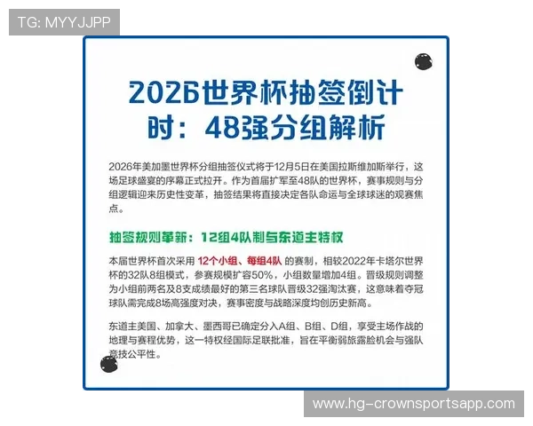2026世界杯48队分12个小组赛制与晋级规则详解