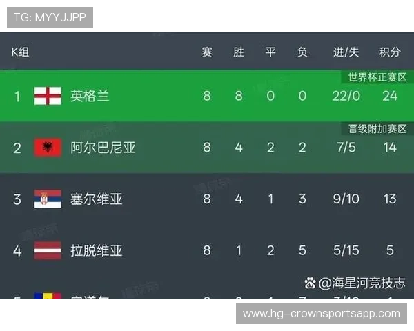 2026世界杯48队赛制规则详解及与往届赛制的区别