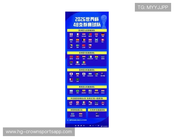 德国男足2026世界杯小组赛赛程公布