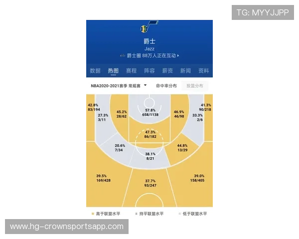篮球进攻重置规则详解:何时触发与如何判定 篮球进攻重置规则详解:何时触发与如何判定