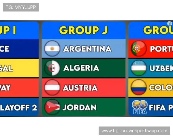 2026世界杯8强产生规则是什么 2026世界杯8强产生规则是什么