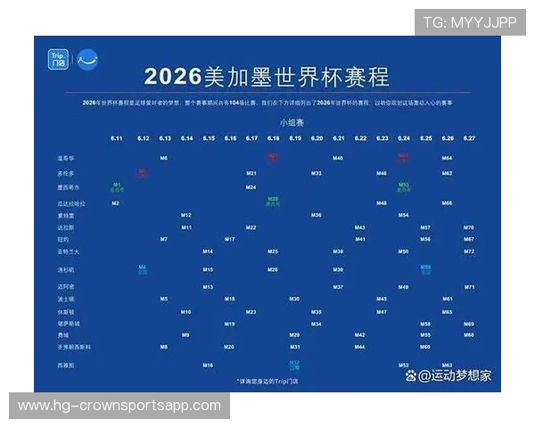 2026世界杯淘汰赛首轮名单：已确认对阵完整汇总